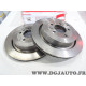 Lot 2 disques de frein arriere ventilé 350mm diamètre Brembo 09.8876.30 pour land rover discovery L319 range rover sport L320 