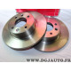 Paire disques de frein plein arriere 256mm diametre Brembo 08564620 pour renault 18 25 R18 R25 espace 1 2 I II fuego 