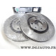 Jeu 2 disques de frein avant ventilé 283mm diametre LPR P1003V pour citroen C3 C4 C5 DS3 DS4 DS5 xsara dont picasso berlingo ope